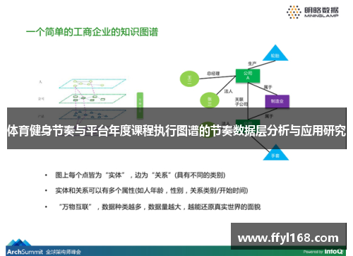 体育健身节奏与平台年度课程执行图谱的节奏数据层分析与应用研究