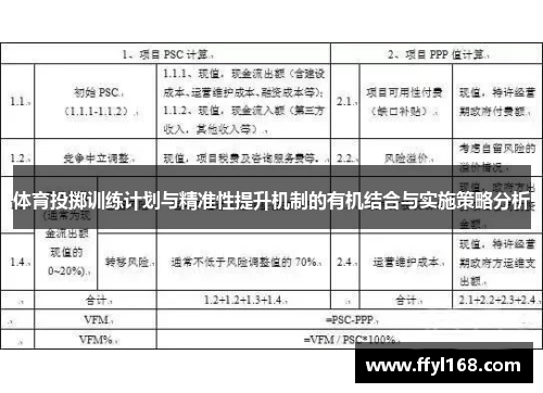 体育投掷训练计划与精准性提升机制的有机结合与实施策略分析